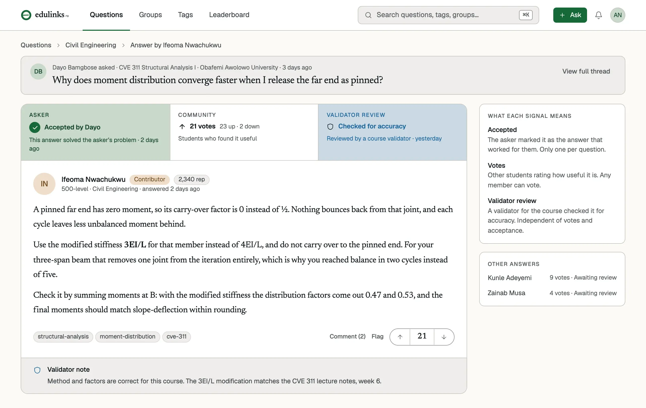 Example answer showing acceptance, votes and validator review as separate signals