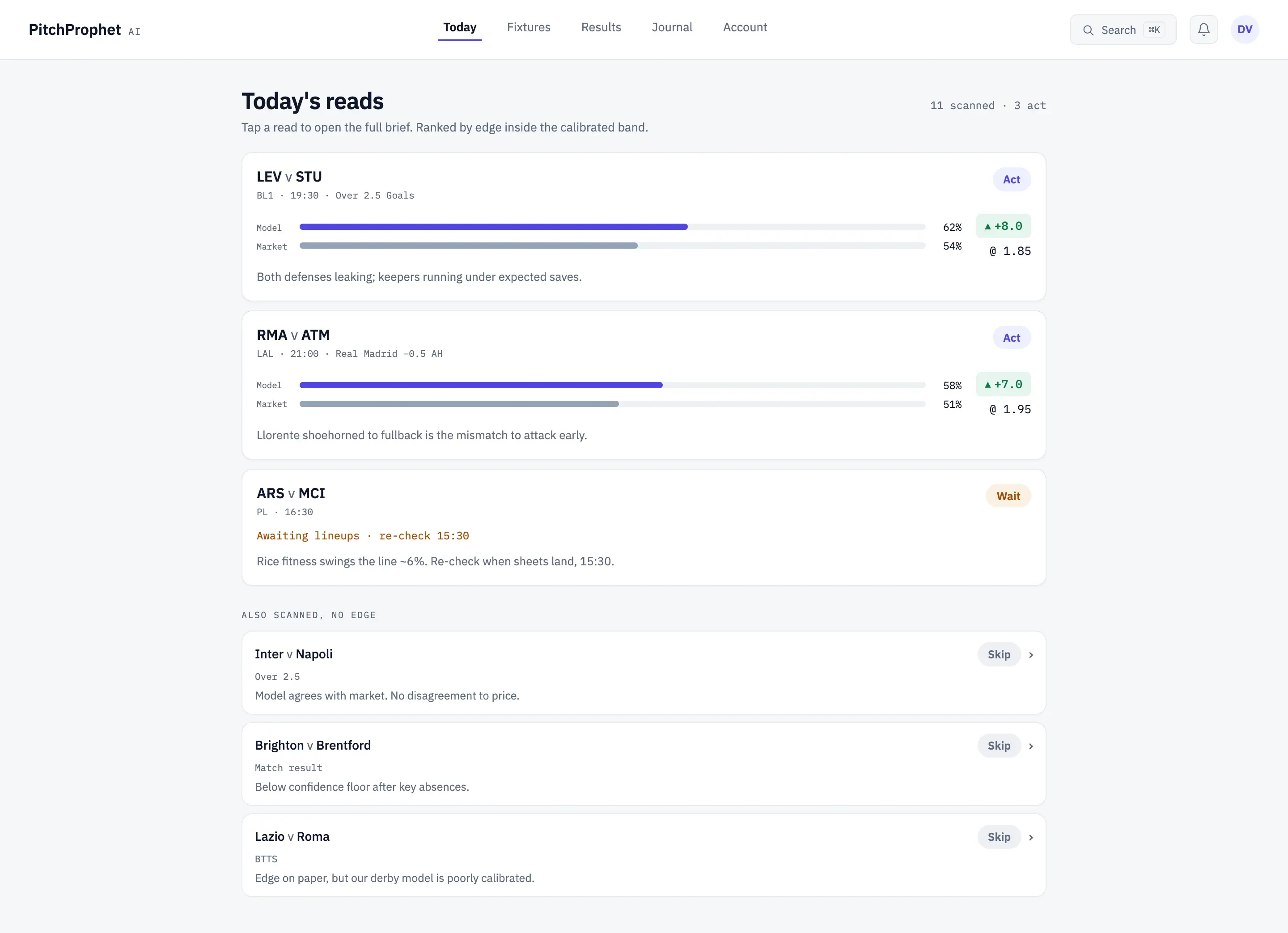 Example daily view: a shortlist of match assessments with example figures